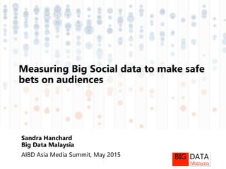 Measuring Big Social data to make safe
bets on audiences
Sandra Hanchard
Big Data Malaysia
AIBD Asia Media Summit, May 2015
 