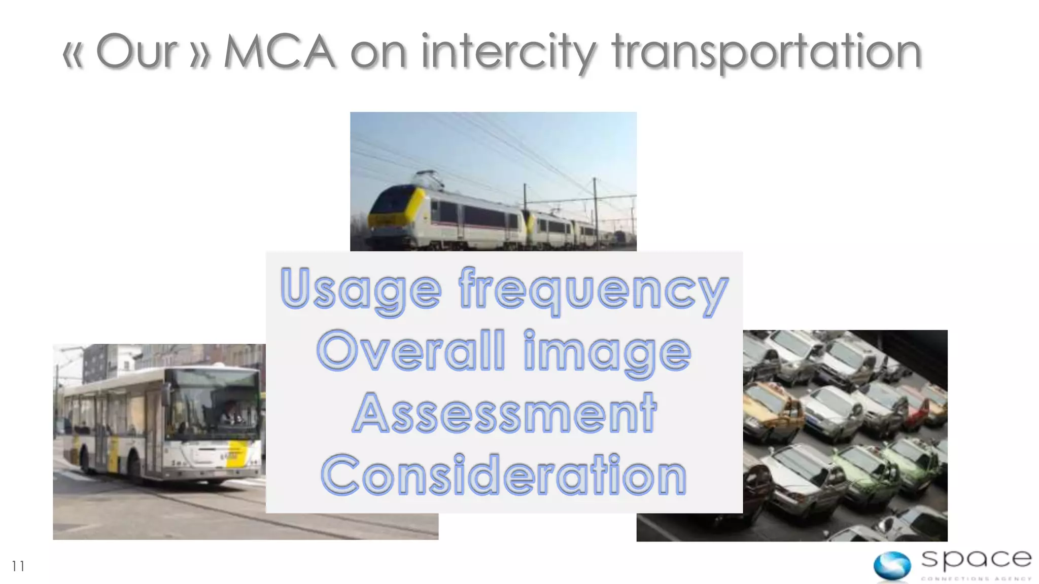 « Our » MCA on intercity transportation




11
 