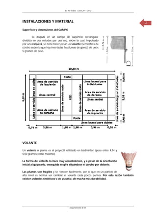 IES Río Trubia, Curso 2011-2012




INSTALACIONES Y MATERIAL                                                                2

Superficie y dimensiones del CAMPO

        Se disputa en un campo de superficie rectangular
dividida en dos mitades por una red, sobre la cual, impulsado
por una raqueta, se debe hacer pasar un volante (semiesfera de
corcho sobre la que hay insertadas 16 plumas de ganso) de unos
5 gramos de peso.




VOLANTE

Un volante o pluma es el proyectil utilizado en bádminton (pesa entre 4,74 y
5,50 gramos como máximo).

La forma del volante lo hace muy aerodinámico, y a pesar de la orientación
inicial al golpearlo, enseguida se gira situándose el corcho por delante.

Las plumas son frágiles y se rompen fácilmente, por lo que en un partido de
alto nivel es normal ver cambiar el volante cada pocos puntos. Por esta razón también
existen volantes sintéticos o de plástico, de mucha más durabilidad.




                                       Departamento de EF.
 