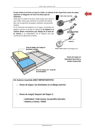 IES Río Trubia, Curso 2011-2012




El que realiza el servicio y el que lo recibe, se colocan en las respectivas zonas de saque,
opuestas en diagonal, sin tocar las líneas que las                                              4
delimitan.
Hasta que se realiza el servicio, tanto el que saca como el
que recibe, tienen que mantener el contacto de ambos
pies con la superficie de juego y mantener una posición
estática.
En el momento del impacto en el saque, la posición de
golpeo correcto es tal que la cabeza de la raqueta y el
volante deben encontrarse por debajo de la línea de
la cintura y la empuñadura de la raqueta esté por
encima de la cabeza de la misma.




                                                                          Zonas de saque en
                                                                       individual (derecha) y
                                                                           dobles (izquierda)




De manera resumida (MUY IMPORTANTE!!!):

    o Zonas de Saque: las detalladas en el dibujo anterior.



    o Zonas de Juego(“después del Saque”):

               Individual: Todo menos, los pasillos laterales
               Dobles y mixtos: TODO.




                                         Departamento de EF.
 