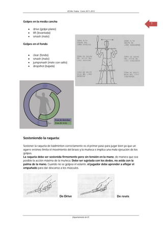 IES Río Trubia, Curso 2011-2012




Golpes en la media cancha
                                                                                                7
      drive (golpe plano)
      lift (levantada)
      smash (mate)

Golpes en el fondo



      clear (fondo)
      smash (mate)
      jumpsmash (mate con salto)
      dropshot (bajada)




Sosteniendo la raqueta:

Sostener la raqueta de bádminton correctamente es el primer paso para jugar bien ya que un
agarre erróneo limita el movimiento del brazo y la muñeca e implica una mala ejecución de los
golpes.
La raqueta debe ser sostenida firmemente pero sin tensión en la mano, de manera que sea
posible la acción máxima de la muñeca. Debe ser sujetada con los dedos, no asida con la
palma de la mano. Cuando no se golpea el volante, el jugador debe aprender a aflojar el
empuñado para dar descanso a los músculos.




                             De Drive                                      De revés




                                         Departamento de EF.
 