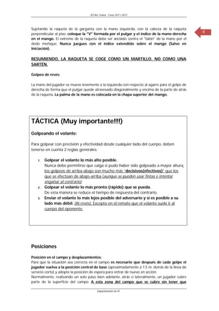 IES Río Trubia, Curso 2011-2012




Sujetando la raqueta de la garganta con la mano izquierda, con la cabeza de la raqueta
perpendicular al piso, coloque la "V" formada por el pulgar y el índice de la mano derecha      8
en el mango. El extremo de la raqueta debe ser anclado contra el "talón" de la mano por el
dedo meñique. Nunca juegues con el índice extendido sobre el mango (Salvo en
Iniciación).

RESUMIENDO, LA RAQUETA SE COGE COMO UN MARTILLO, NO COMO UNA
SARTÉN.

Golpeo de revés:

La mano del jugador se mueve levemente a la izquierda con respecto al agarre para el golpe de
derecha de forma que el pulgar quede atravesado diagonalmente y encima de la parte de atrás
de la raqueta. La palma de la mano es colocada en la chapa superior del mango.




TÁCTICA (Muy importante!!!)
Golpeando el volante:

Para golpear con precisión y efectividad desde cualquier lado del cuerpo, deben
tenerse en cuenta 2 reglas generales:

   1.   Golpear el volante lo más alto posible.
        Nunca debe permitirse que caiga si pudo haber sido golpeado a mayor altura;
        los golpeos de arriba-abajo son mucho más “decisivos(efectivos)” que los
        que se efectúan de abajo-arriba (aunque se pueden usar fintas e intentar
        engañar al contrario)
   2.   Golpear el volante lo más pronto (rápido) que se pueda.
        De esta manera se reduce el tiempo de respuesta del contrario.
   3.   Enviar el volante lo más lejos posible del adversario y si es posible a su
        lado más débil. (Al revés). Excepto en el remate que el volante suele ir al
        cuerpo del oponente.




Posiciones

Posición en el campo y desplazamientos:
Para que la situación sea correcta en el campo es necesario que después de cada golpe el
jugador vuelva a la posición central de base (aproximadamente a 1.5 m. detrás de la línea de
servicio corto) y adopte la posición de espera para entrar de nuevo en acción.
Normalmente, realizando un solo paso bien adelante, atrás o lateralmente, un jugador cubre
parte de la superficie del campo. A esta zona del campo que se cubre sin tener que

                                        Departamento de EF.
 