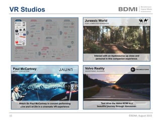 Landscape of VR
©BDMI,	Nov	2015	 11	
 