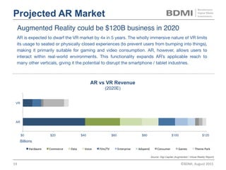 VR Business Models
Integrated
The modern era of VR is still in its infancy. A majority of companies in the space are pre-product / pre-revenue, and are frequently
pivoting and repositioning. This state of flux guarantees that new business models will continue to emerge in the future.
The studio model
includes companies
that create VR
content. Some
produce their own IP,
while others work
primarily as
contractors.
The hardware model
includes companies
that produce physical
consumer goods for
VR. They can make
cameras, headsets,
and input / output
devices.
The middleware
model includes
companies that
develop software and
technology for the
creation and
distribution of VR.
The aggregate model
includes companies
that distribute VR
content. They can
take the form of apps,
app stores, and web
destinations.
The integrated model includes companies that operate two or more of the business models shown above.
Pros:
§  many want to create VR
but lack expertise (in
high demand)
Cons:
§  not very scalable
§  relatively low barrier to
entry
Pros:
§  potential for defensible
technology
§  large potential market
Cons:
§  capital intensive
§  many competitors
§  manufacturing risk
§  research & development
risk
Pros:
§  very scalable
§  potential for defensible,
differentiated offering
§  ‘picks and shovels’
approach
Cons:
§  research & development
risk
§  difficult to predict the
needs of content creators
Pros:
§  large potential market
§  very scalable
§  control relationship with
end-consumer
Cons:
§  difficult to differentiate
§  dependent on content
creators
§  threat of winner-take-all
market
Pros: Cons:
§  diversified business
§  many competitors
§  potentially unfocused
§  control more of the user experience and ecosystem §  extremely capital intensive
©BDMI,	Nov	2015	 18	
 