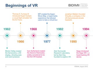 Beginnings of VR
1962!
1966!
1968!
1977!
1982!
1990!
1994!
Morton Heilig created
the Sensorama, a 3D
display, vibrating seat,
and scent producer.
Ivan Sutherland created
the Sword of Damocles,
widely considered to be
the ﬁrst VR headset.
Atari Sunnyvale
Research Laboratory,
led by Alan Kay,
founded to explore VR.
Sega introduced
the Sega VR-1, a
head-tracking VR
device.
Thomas A. Furness III
introduced Super Cockpit,
a visual ﬂight simulator for
the Air Force.
Jonathan Waldern founded
Virtuality, a company in the
UK that produced arcade
headsets.
MIT created the Aspen
Movie Map, a hypermedia
experience that allowed
users to take a virtual tour.
©BDMI,	Nov	2015	 3	
 
