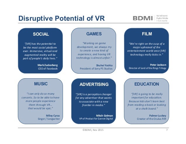 The Emerging Virtual Reality Landscape A Primer