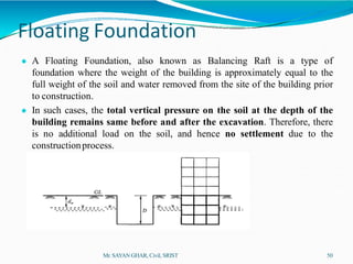 Balancing Raft BDMT - Module 2 (Foundation) (SAYAN GHAR).pdf