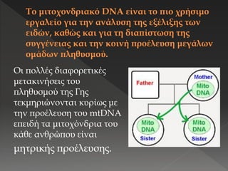 Οι πολλές διαφορετικές
μετακινήσεις του
πληθυσμού της Γης
τεκμηριώνονται κυρίως με
την προέλευση του mtDNA
επειδή τα μιτοχόνδρια του
κάθε ανθρώπου είναι
μητρικής προέλευσης.
 