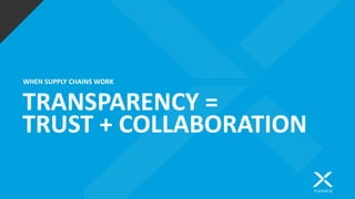 © 2017 Flexera | Company Confidential
WHEN SUPPLY CHAINS WORK
TRANSPARENCY =
TRUST + COLLABORATION
 