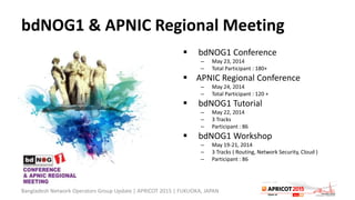 bdNOG1 & APNIC Regional Meeting
 bdNOG1 Conference
– May 23, 2014
– Total Participant : 180+
 APNIC Regional Conference
– May 24, 2014
– Total Participant : 120 +
 bdNOG1 Tutorial
– May 22, 2014
– 3 Tracks
– Participant : 86
 bdNOG1 Workshop
– May 19-21, 2014
– 3 Tracks ( Routing, Network Security, Cloud )
– Participant : 86
Bangladesh Network Operators Group Update | APRICOT 2015 | FUKUOKA, JAPAN
 