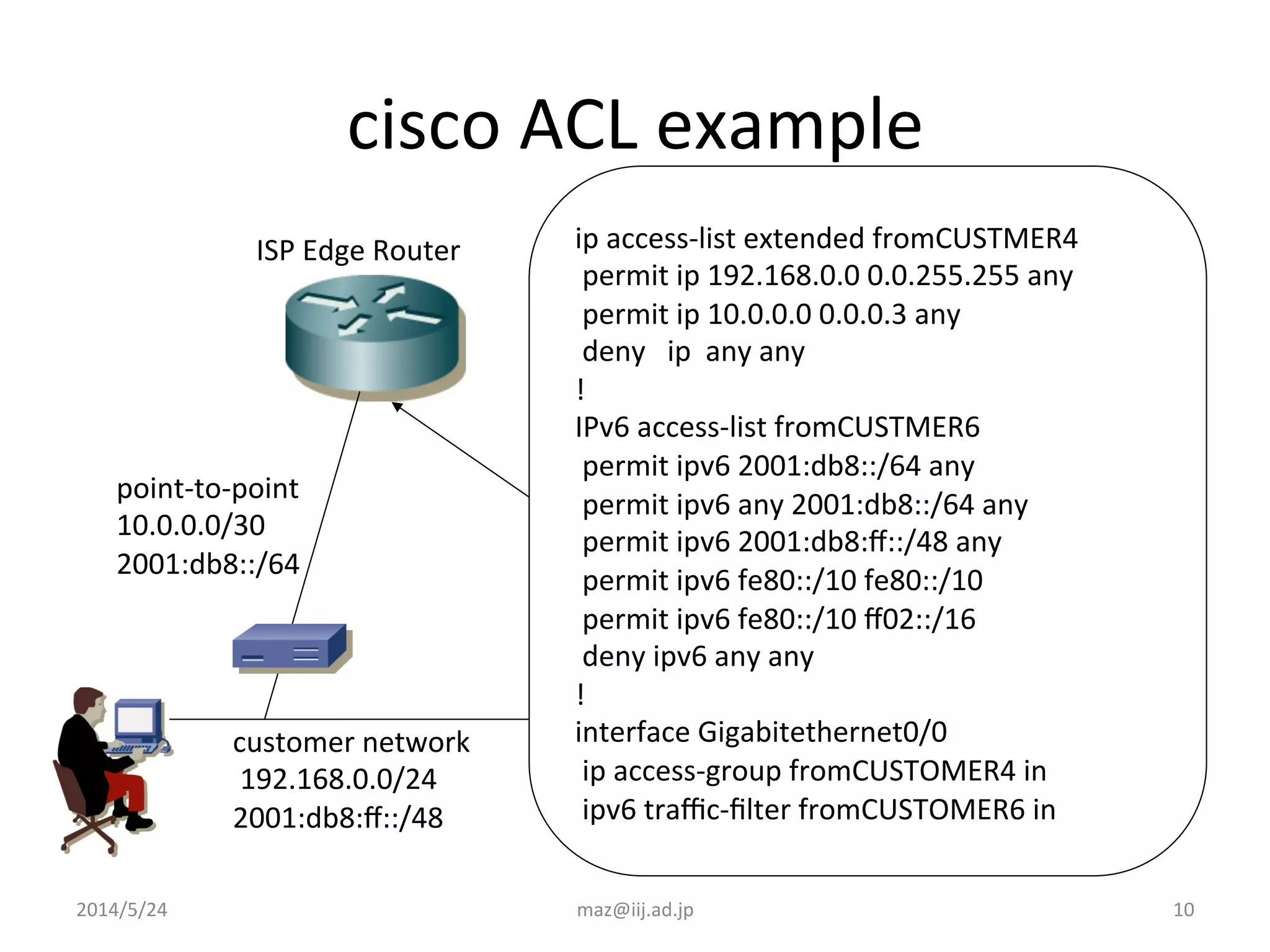 10	
  
cisco	
  ACL	
  example	
  
customer	
  network	
  
	
  192.168.0.0/24	
  
2001:db8:ﬀ::/48	
  
ip	
  access-­‐list	
  extended	
  fromCUSTMER4	
  
	
  permit	
  ip	
  192.168.0.0	
  0.0.255.255	
  any	
  
	
  permit	
  ip	
  10.0.0.0	
  0.0.0.3	
  any	
  
	
  deny	
  	
  	
  ip	
  	
  any	
  any	
  
!	
  
IPv6	
  access-­‐list	
  fromCUSTMER6	
  
	
  permit	
  ipv6	
  2001:db8::/64	
  any	
  
	
  permit	
  ipv6	
  any	
  2001:db8::/64	
  any	
  
	
  permit	
  ipv6	
  2001:db8:ﬀ::/48	
  any	
  
	
  permit	
  ipv6	
  fe80::/10	
  fe80::/10	
  
	
  permit	
  ipv6	
  fe80::/10	
  ﬀ02::/16	
  
	
  deny	
  ipv6	
  any	
  any	
  
!	
  
interface	
  Gigabitethernet0/0	
  
	
  ip	
  access-­‐group	
  fromCUSTOMER4	
  in	
  
	
  ipv6	
  traﬃc-­‐ﬁlter	
  fromCUSTOMER6	
  in	
  
point-­‐to-­‐point	
  
10.0.0.0/30	
  
2001:db8::/64	
  
ISP	
  Edge	
  Router	
  
2014/5/24	
 maz@iij.ad.jp	
 
