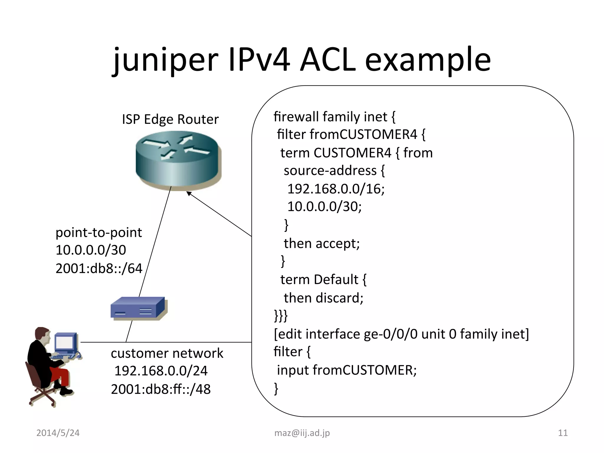 11	
  
juniper	
  IPv4	
  ACL	
  example	
  
ﬁrewall	
  family	
  inet	
  {	
  
	
  ﬁlter	
  fromCUSTOMER4	
  {	
  
	
  	
  term	
  CUSTOMER4	
  {	
  from	
  
	
  	
  	
  source-­‐address	
  {	
  
	
  	
  	
  	
  192.168.0.0/16;	
  
	
  	
  	
  	
  10.0.0.0/30;	
  
	
  	
  	
  }	
  
	
  	
  	
  then	
  accept;	
  
	
  	
  }	
  
	
  	
  term	
  Default	
  {	
  
	
  	
  	
  then	
  discard;	
  
}}}	
  
[edit	
  interface	
  ge-­‐0/0/0	
  unit	
  0	
  family	
  inet]	
  
ﬁlter	
  {	
  
	
  input	
  fromCUSTOMER;	
  
}	
  	
  
customer	
  network	
  
	
  192.168.0.0/24	
  
2001:db8:ﬀ::/48	
  
point-­‐to-­‐point	
  
10.0.0.0/30	
  
2001:db8::/64	
  
ISP	
  Edge	
  Router	
  
2014/5/24	
 maz@iij.ad.jp	
 