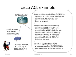 10	
  
cisco	
  ACL	
  example	
  
customer	
  network	
  
	
  192.168.0.0/24	
  
2001:db8:ﬀ::/48	
  
ip	
  access-­‐list	...