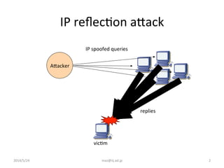 Network Security Best Practice (BCP38 & 140) 