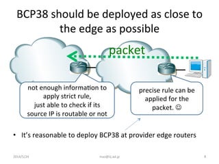Network Security Best Practice (BCP38 & 140) 