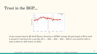 Anurag Bhatia - Hurricane Electric - Let’s talk about routing security - bdNOG 10 - Chittagong, Bangladesh
Trust in the BGP...
As per research data by Mr Geoff Huston (Scientist at APNIC) average AS path length in IPv4 world
is around 5.7 and hence for a case like AS 1 <- AS2 <- AS3 <- AS4 <- AS5 it’s very hard for AS1 to
what to allow for AS4 (learnt via AS2).
8
 
