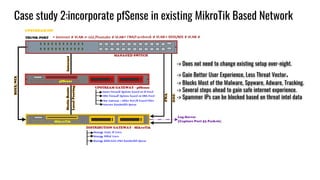 Case study 2:incorporate pfSense in existing MikroTik Based Network
-> Does not need to change existing setup over-night.
...