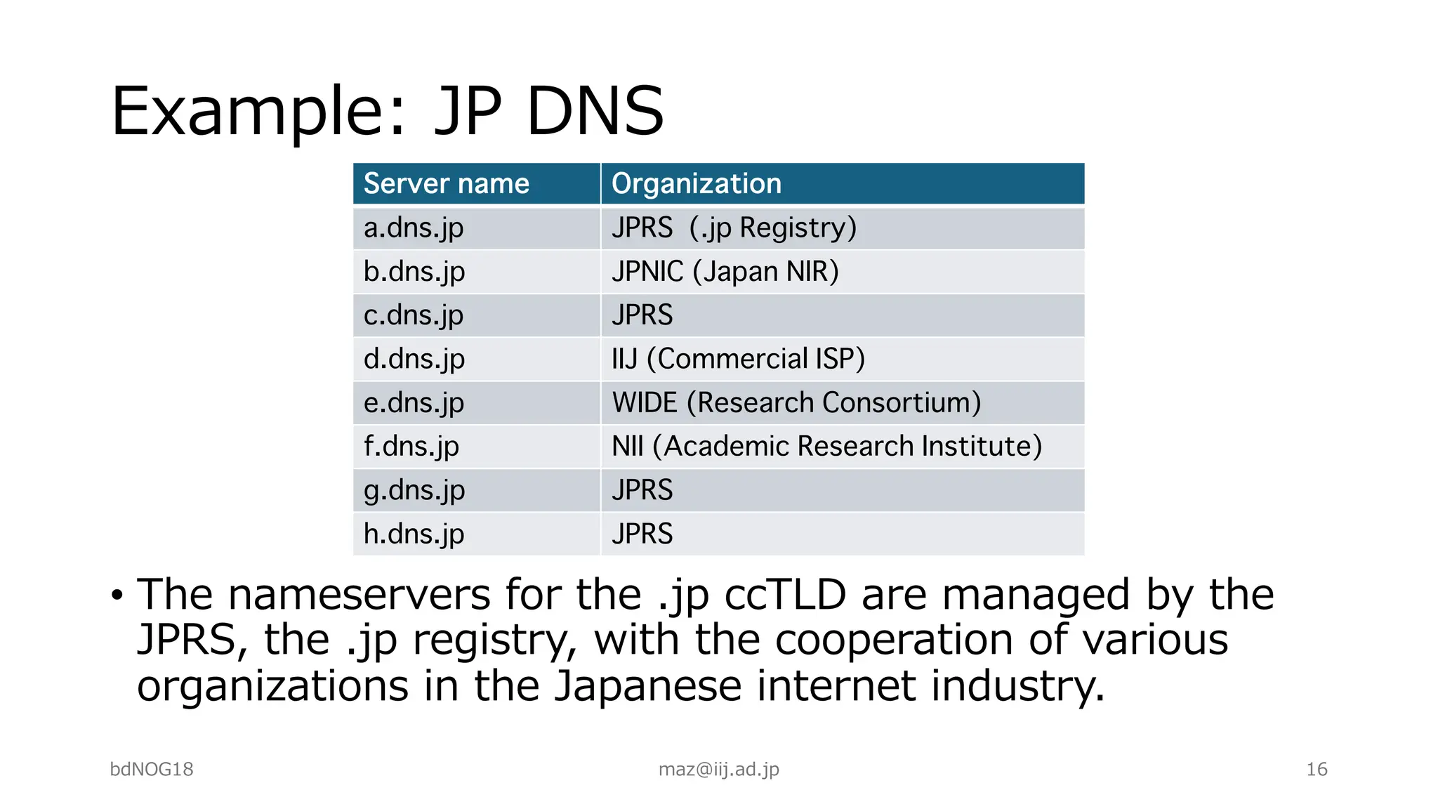 Example: JP DNS
• The nameservers for the .jp ccTLD are managed by the
JPRS, the .jp registry, with the cooperation of various
organizations in the Japanese internet industry.
Server name Organization
a.dns.jp JPRS (.jp Registry)
b.dns.jp JPNIC (Japan NIR)
c.dns.jp JPRS
d.dns.jp IIJ (Commercial ISP)
e.dns.jp WIDE (Research Consortium)
f.dns.jp NII (Academic Research Institute)
g.dns.jp JPRS
h.dns.jp JPRS
bdNOG18 maz@iij.ad.jp 16
 