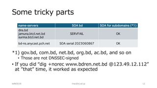 Some tricky parts
*1) gov.bd, com.bd, net.bd, org.bd, ac.bd, and so on
• Those are not DNSSEC-signed
• If you did “dig +norec www.bdren.net.bd @123.49.12.112”
at ”that” time, it worked as expected
name-servers SOA bd SOA for subdomains (*1)
dns.bd
jamuna.btcl.net.bd
surma.btcl.net.bd
SERVFAIL OK
bd-ns.anycast.pch.net SOA serial 2023060867 OK
bdNOG18 maz@iij.ad.jp 12
 