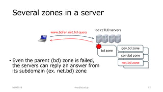 Several zones in a server
• Even the parent (bd) zone is failed,
the servers can reply an answer from
its subdomain (ex. net.bd) zone
.bd ccTLD servers
www.bdren.net.bd query
bd zone
gov.bd zone
com.bd zone
net.bd zone
bdNOG18 maz@iij.ad.jp 13
 