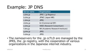 Example: JP DNS
• The nameservers for the .jp ccTLD are managed by the
JPRS, the .jp registry, with the cooperation of various
organizations in the Japanese internet industry.
Server name Organization
a.dns.jp JPRS (.jp Registry)
b.dns.jp JPNIC (Japan NIR)
c.dns.jp JPRS
d.dns.jp IIJ (Commercial ISP)
e.dns.jp WIDE (Research Consortium)
f.dns.jp NII (Academic Research Institute)
g.dns.jp JPRS
h.dns.jp JPRS
bdNOG18 maz@iij.ad.jp 16
 
