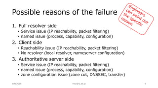 Possible reasons of the failure
1. Full resolver side
• Service issue (IP reachability, packet filtering)
• named issue (process, capability, configuration)
2. Client side
• Reachability issue (IP reachability, packet filtering)
• No resolver (local resolver, nameserver configuration)
3. Authoritative server side
• Service issue (IP reachability, packet filtering)
• named issue (process, capability, configuration)
• zone configuration issue (zone cut, DNSSEC, transfer)
Engineers
can
point out
the specific
reason
bdNOG18 maz@iij.ad.jp 6
 