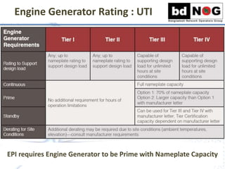 Engine Generator Rating : UTI
EPI requires Engine Generator to be Prime with Nameplate Capacity
 