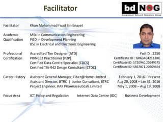 Facilitator
Facilitator Khan Muhammad Fuad Bin Enayet
Academic
Qualification
MSc in Communication Engineering
PGD in Devel...