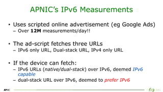 7
7
APNIC’s IPv6 Measurements
• Uses scripted online advertisement (eg Google Ads)
– Over 12M measurements/day!!
• The ad-...