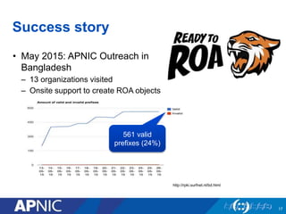 Success story
• May 2015: APNIC Outreach in
Bangladesh
– 13 organizations visited
– Onsite support to create ROA objects
1...