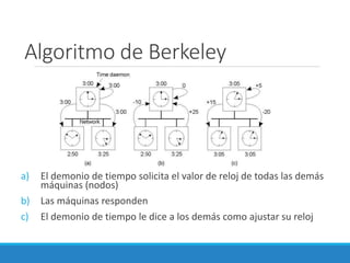 Algoritmo de Berkeley
a) El demonio de tiempo solicita el valor de reloj de todas las demás
máquinas (nodos)
b) Las máquinas responden
c) El demonio de tiempo le dice a los demás como ajustar su reloj
 