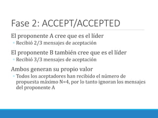 Fase 2: ACCEPT/ACCEPTED
El proponente A cree que es el líder
◦ Recibió 2/3 mensajes de aceptación
El proponente B también cree que es el líder
◦ Recibió 3/3 mensajes de aceptación
Ambos generan su propio valor
◦ Todos los aceptadores han recibido el número de
propuesta máximo N=4, por lo tanto ignoran los mensajes
del proponente A
 