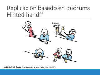 Replicación basado en quórums
Hinted handff
A Little Riak Book, Eric Redmond & John Daily, 2.0.0 2014-10-15
 