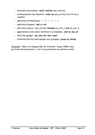 P. Boursier Cours Bases de Données – UPF – Février 2002 Page 13
− élimination des doubles : select distinct nom_attribut …
− ordonnancement des résultats : order by nom_attribut (à la fin de la
requête)
− opérateurs arithmétiques : = != > >= < <=
− opérateurs logiques : and, or, not
− test entre valeurs : nom_attribut between val_attr_1 and val_attr_2
− appartenance d’une valeur d’attribut à un ensemble : [not] in, any, all
− fonctions agrégat : avg, sum, min, max, count
− utilisation des fonctions agrégat avec groupage : group by, having
Attention : même si le langage SQL est normalisé, chaque SGBD a des
particularités syntaxiques => voir la documentation du système utilisé !
 