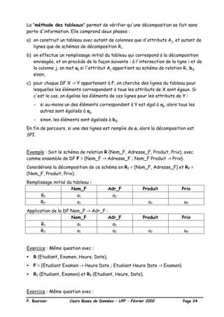P. Boursier Cours Bases de Données – UPF – Février 2002 Page 24
La "méthode des tableaux" permet de vérifier qu'une décomposition se fait sans
perte d'information. Elle comprend deux phases :
a) on construit un tableau avec autant de colonnes que d'attributs Aj, et autant de
lignes que de schémas de décomposition Ri,
b) on effectue un remplissage initial du tableau qui correspond à la décomposition
envisagée, et on procède de la façon suivante : à l'intersection de la ligne i et de
la colonne j, on met aj si l'attribut Aj appartient au schéma de relation Ri, bij
sinon,
c) pour chaque DF X -> Y appartenant à F, on cherche des lignes du tableau pour
lesquelles les éléments correspondant à tous les attributs de X sont égaux. Si
c'est le cas, on égalise les éléments de ces lignes pour les attributs de Y :
− si au-moins un des éléments correspondant à Y est égal à aj, alors tous les
autres sont égalisés à aj,
− sinon, les éléments sont égalisés à bij.
En fin de parcours, si une des lignes est remplie de a, alors la décomposition est
SPI.
Exemple : Soit le schéma de relation R (Nom_F, Adresse_F, Produit, Prix), avec
comme ensemble de DF F = {Nom_F -> Adresse_F ; Nom_F Produit -> Prix}.
Considérons la décomposition de ce schéma en R1 = (Nom_F, Adresse_F) et R2 =
(Nom_F, Produit, Prix).
Remplissage initial du tableau :
Nom_F Adr_F Produit Prix
R1 a1 a2
R2 a1 a3 a4
Application de la DF Nom_F -> Adr_F :
Nom_F Adr_F Produit Prix
R1 a1 a2
R2 a1 a2 a3 a4
Exercice : Même question avec :
• R (Etudiant, Examen, Heure, Date),
• F = {Etudiant Examen -> Heure Date ; Etudiant Heure Date -> Examen}
• R1 (Etudiant, Examen) et R2 (Etudiant, Heure, Date).
Exercice : Même question avec :
 