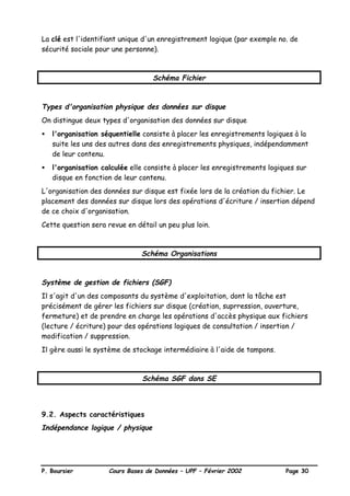 P. Boursier Cours Bases de Données – UPF – Février 2002 Page 30
La clé est l'identifiant unique d'un enregistrement logique (par exemple no. de
sécurité sociale pour une personne).
Schéma Fichier
Types d'organisation physique des données sur disque
On distingue deux types d'organisation des données sur disque
• l'organisation séquentielle consiste à placer les enregistrements logiques à la
suite les uns des autres dans des enregistrements physiques, indépendamment
de leur contenu.
• l'organisation calculée elle consiste à placer les enregistrements logiques sur
disque en fonction de leur contenu.
L'organisation des données sur disque est fixée lors de la création du fichier. Le
placement des données sur disque lors des opérations d'écriture / insertion dépend
de ce choix d'organisation.
Cette question sera revue en détail un peu plus loin.
Schéma Organisations
Système de gestion de fichiers (SGF)
Il s'agit d'un des composants du système d'exploitation, dont la tâche est
précisément de gérer les fichiers sur disque (création, suprression, ouverture,
fermeture) et de prendre en charge les opérations d'accès physique aux fichiers
(lecture / écriture) pour des opérations logiques de consultation / insertion /
modification / suppression.
Il gère aussi le système de stockage intermédiaire à l'aide de tampons.
Schéma SGF dans SE
9.2. Aspects caractéristiques
Indépendance logique / physique
 