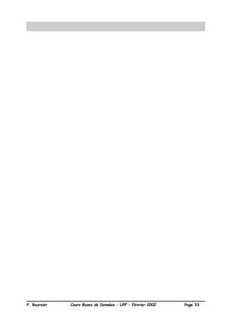 P. Boursier Cours Bases de Données – UPF – Février 2002 Page 33
 
