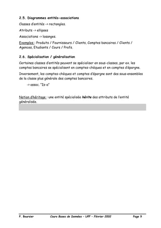 P. Boursier Cours Bases de Données – UPF – Février 2002 Page 9
2.5. Diagrammes entités-associations
Classes d’entités -> rectangles.
Atributs -> ellipses
Associations -> losanges.
Exemples : Produits / Fournisseurs / Clients, Comptes bancaires / Clients /
Agences, Etudiants / Cours / Profs.
2.6. Spécialisation / généralisation
Certaines classes d’entités peuvent se spécialiser en sous-classes, par ex. les
comptes bancaires se spécialisent en comptes-chèques et en comptes d’épargne.
Inversement, les comptes-chèques et comptes d’épargne sont des sous-ensembles
de la classe plus générale des comptes bancaires.
-> assoc. “Is-a”
Notion d’héritage : une entité spécialisée hérite des attributs de l’entité
généralisée.
 