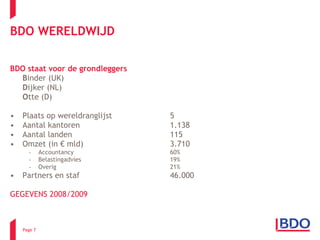 BDO WERELDWIJD BDO staat voor de grondleggers   B inder (UK)  D ijker (NL)  O tte (D) Plaats op wereldranglijst 5 Aantal kantoren 1.138 Aantal landen 115 Omzet (in  €  mld) 3.710 Accountancy  60% Belastingadvies  19% Overig  21% Partners en staf 46.000  GEGEVENS 2008/2009 Page  