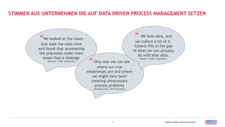 CHANGE HAPPENS, INNOVATION LEADS.16
STIMMEN AUS UNTERNEHMEN DIE AUF DATA DRIVEN PROCESS MANAGEMENT SETZEN
“We looked at the cases
that took the most time
and found that automating
the processes made more
sense than a redesign
(Banking, 3.500+ employees) “ Only now we can see
where our true
weaknesses are and where
we might have been
creating unnecessary
process problems
(Manufacturing, 150+ employees)
“ We love data, and
we collect a lot of it.
Celonis fills in the gap
of what we can actually
do with that data.
(Retail, 15.000+ employees)
 