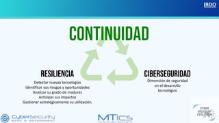 CIBERSEGURIDAD EN LA CONTINUIDAD DE NEGOCIO | PDF