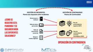 CIBERSEGURIDAD EN LA CONTINUIDAD DE NEGOCIO | PDF