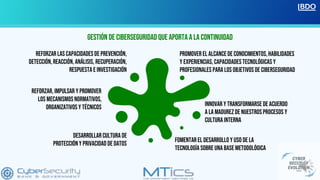 CIBERSEGURIDAD EN LA CONTINUIDAD DE NEGOCIO | PDF