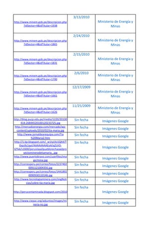 3/13/2010
http://www.minem.gob.pe/descripcion.php                       Ministerio de Energía y
        ?idSector=4&idTitular=1938                                    Minas

                                            2/24/2010
http://www.minem.gob.pe/descripcion.php                       Ministerio de Energía y
        ?idSector=4&idTitular=1865                                    Minas

                                            2/15/2010
http://www.minem.gob.pe/descripcion.php                       Ministerio de Energía y
        ?idSector=4&idTitular=1831                                    Minas

                                             2/6/2010
http://www.minem.gob.pe/descripcion.php                       Ministerio de Energía y
        ?idSector=4&idTitular=1700                                    Minas
                                            12/17/2009
http://www.minem.gob.pe/descripcion.php                       Ministerio de Energía y
        ?idSector=4&idTitular=1661                                    Minas

                                            11/25/2009
http://www.minem.gob.pe/descripcion.php                       Ministerio de Energía y
        ?idSector=4&idTitular=1626                                    Minas
http://blog.pucp.edu.pe/media/1220/20100     Sin fecha
      414-26844520100120233725.jpg
                                                                 Imágenes Google
 http://mercadoenergia.com/mercado/wp-       Sin fecha
  content/uploads/2010/02/tia-maria.jpg
                                                                 Imágenes Google
   http://www.jornaldearequipa.com/Tia       Sin fecha
              %20Maria2.htm
                                                                 Imágenes Google
http://1.bp.blogspot.com/_w1IyLXo1QA4/T      Sin fecha
     Oqiz9z1qyI/AAAAAAAAEoA/qZLVO-
tZYxk/s1600/peruislayelpueblorechazaelpro
                                                                 Imágenes Google
        yectominerodetiamaria_.jpg
http://www.puertobravo.com/userfiles/ima     Sin fecha
                ge/mina.jpg
                                                                 Imágenes Google
http://correoperu.pe/correo/fotos/2237402    Sin fecha
            0091121004356.jpg
                                                                 Imágenes Google
http://correoperu.pe/correo/fotos/1441892    Sin fecha
            0090930110146.jpg
                                                                 Imágenes Google
http://www.tecnologiaminera.com/imgNoti      Sin fecha
          cias/cobre-tia-maria.jpg
                                                                 Imágenes Google
                                             Sin fecha
                                                                    Imágenes Google
http://perucontaminada.blogspot.com/2010/04/rechazo-popular-en-el-sur-de-peru-al.html


http://www.ciepac.org/adjuntos/images/mi     Sin fecha
              neria-no.jpg
                                                                 Imágenes Google
 