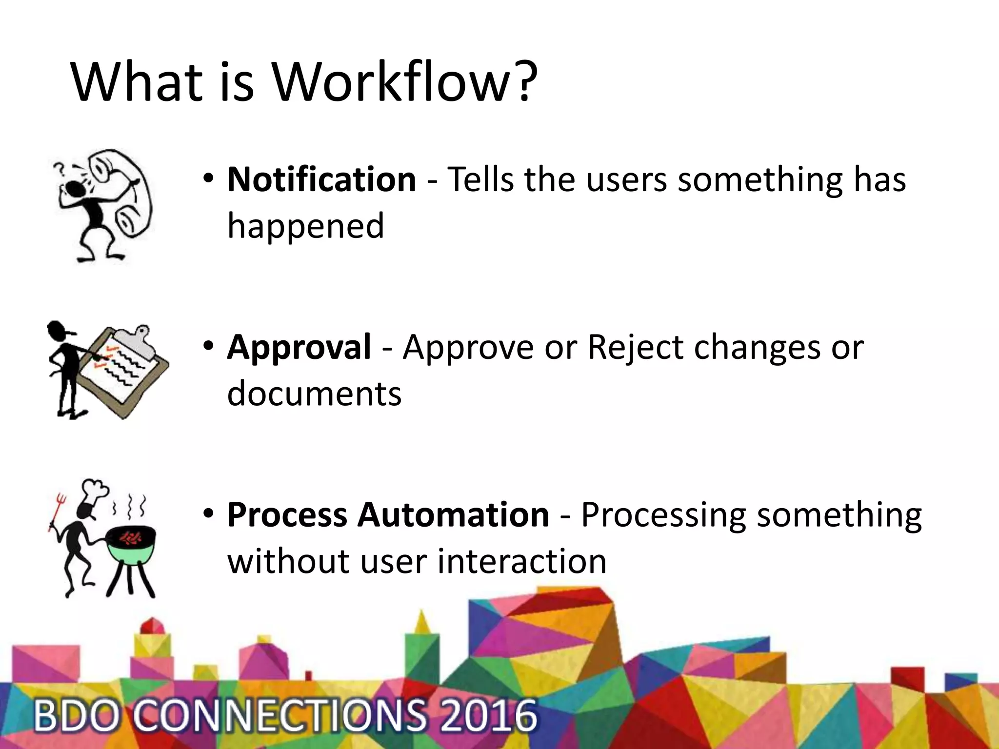 What is Workflow?
• Notification - Tells the users something has
happened
• Approval - Approve or Reject changes or
documents
• Process Automation - Processing something
without user interaction