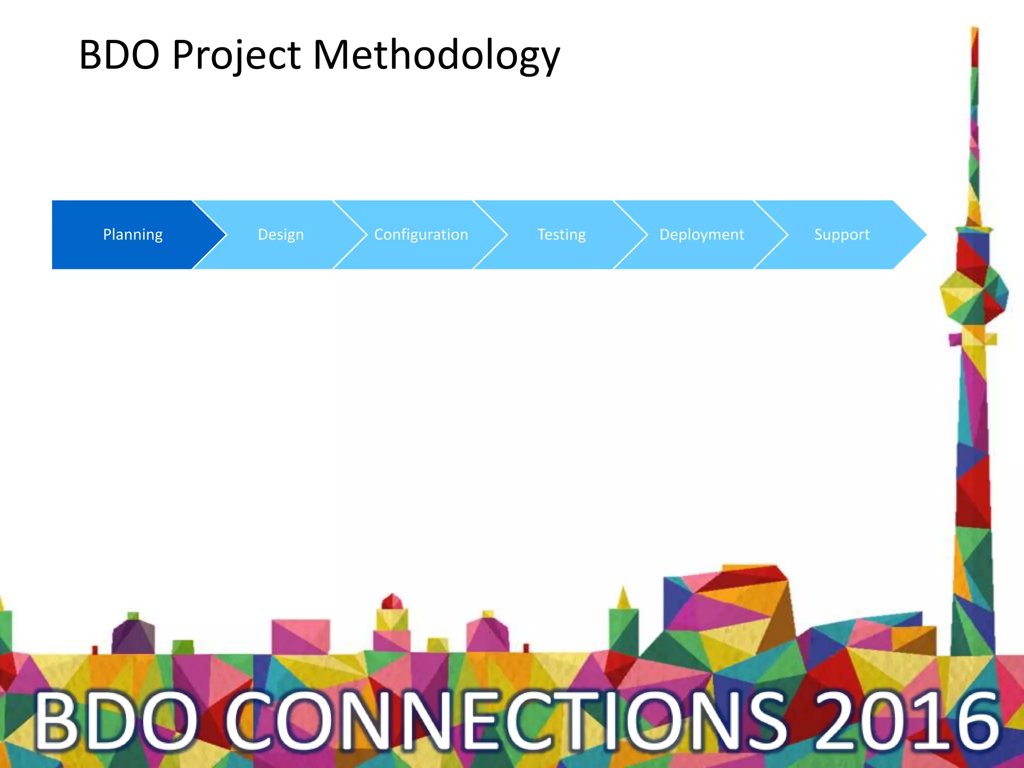 BDO Project Methodology
Planning Design Configuration Testing Deployment Support