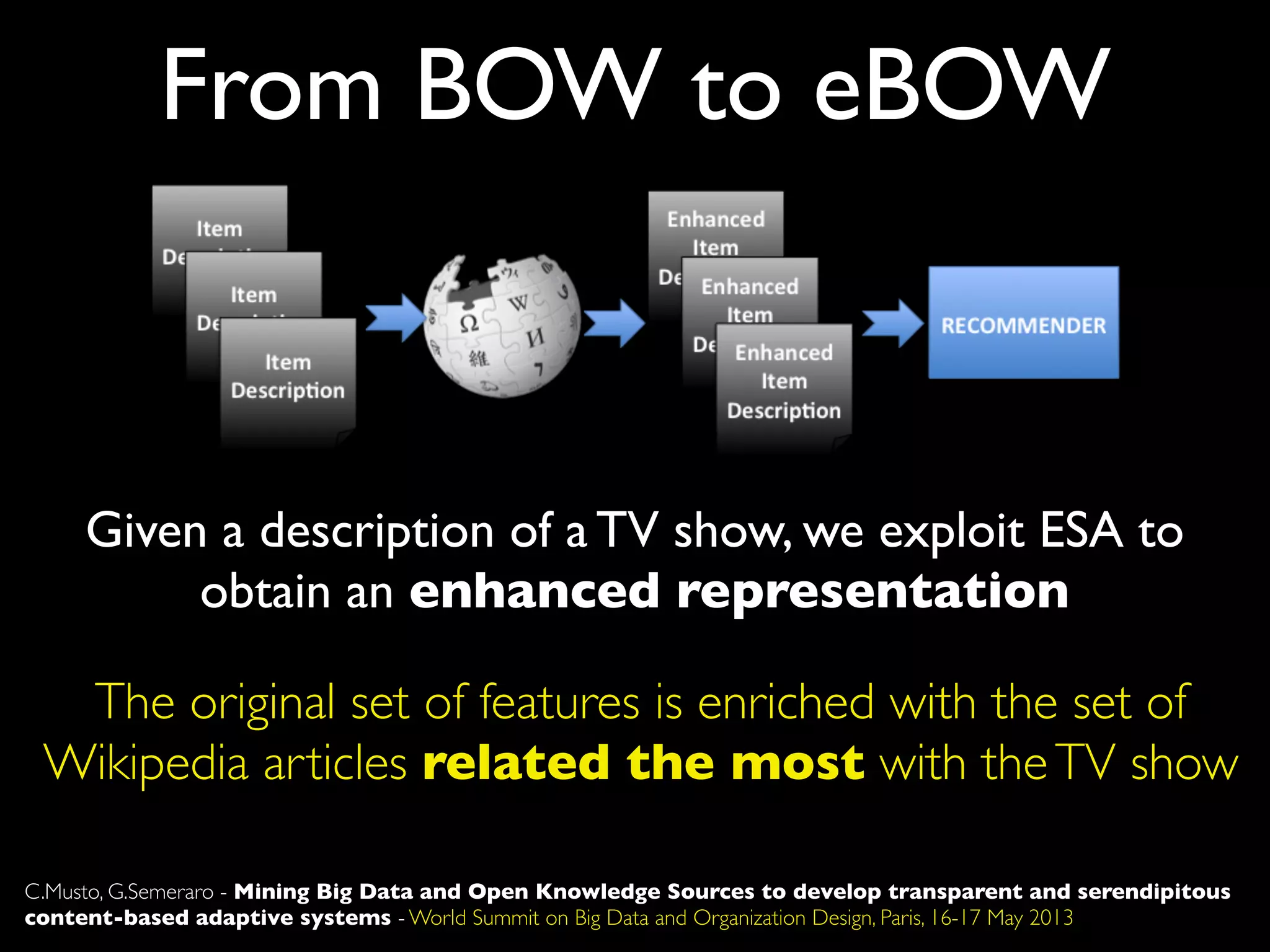 From BOW to eBOW
Given a description of a TV show, we exploit ESA to
obtain an enhanced representation
The original set of features is enriched with the set of
Wikipedia articles related the most with theTV show
C.Musto, G.Semeraro - Mining Big Data and Open Knowledge Sources to develop transparent and serendipitous
content-based adaptive systems - World Summit on Big Data and Organization Design, Paris, 16-17 May 2013
 