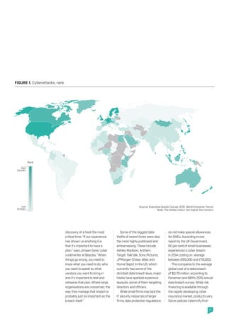 BDO Global Risk Landscape | PDF