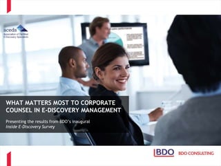 WHAT MATTERS MOST TO CORPORATE 
COUNSEL IN E-DISCOVERY MANAGEMENT 
Presenting the results from BDO’s inaugural 
Inside E-Discovery Survey 
1 
 