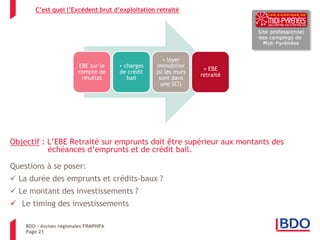 Page 21 
Objectif : L’EBE Retraité sur emprunts doit être supérieur aux montants des échéances d’emprunts et de crédit bail. 
Questions à se poser: 
 La durée des emprunts et crédits-baux ? 
 Le montant des investissements ? 
Le timing des investissements 
BDO – Assises régionales FRMPHPA 
EBE sur le compte de résultat 
+ charges de crédit bail 
+ loyer immobilier (si les murs sont dans une SCI) 
= EBE retraité 
C’est quoi l’Excédent brut d’exploitation retraité  